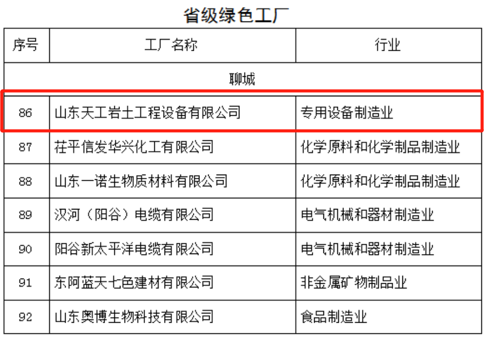 盾構(gòu)機刀具