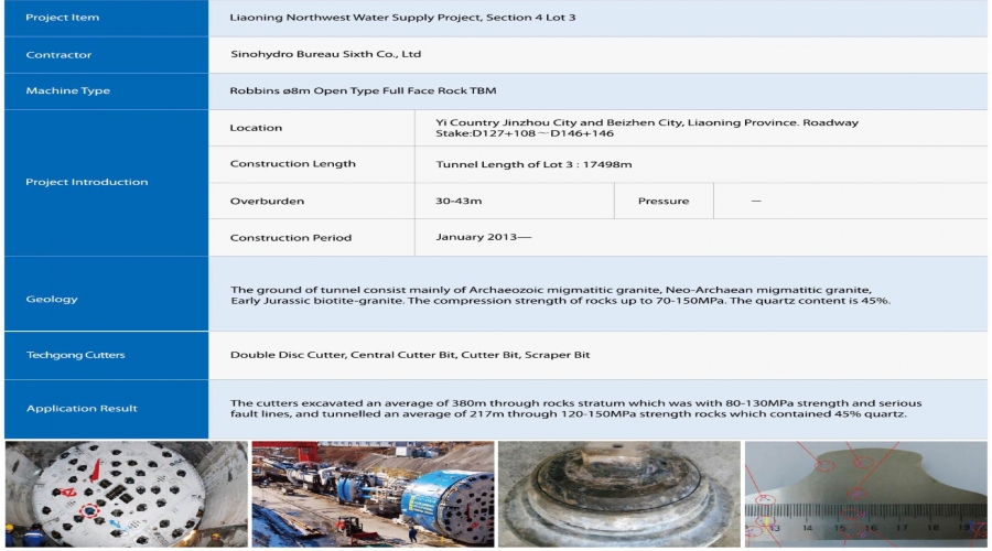 Liaoning Northwest Water Supply Project, Section 4 Lot 3